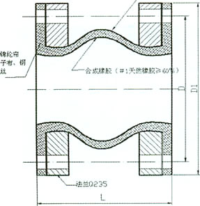 JGD-DM-B(ӹ̿{(dio)(ji))ȫܷz^Y(ji)(gu)D